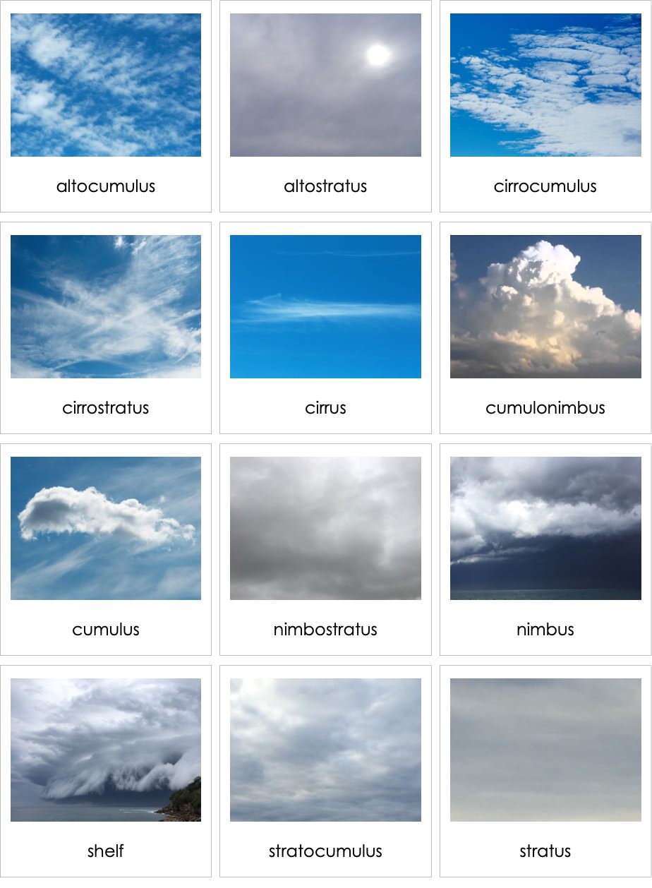 Clouds | AMI Digital