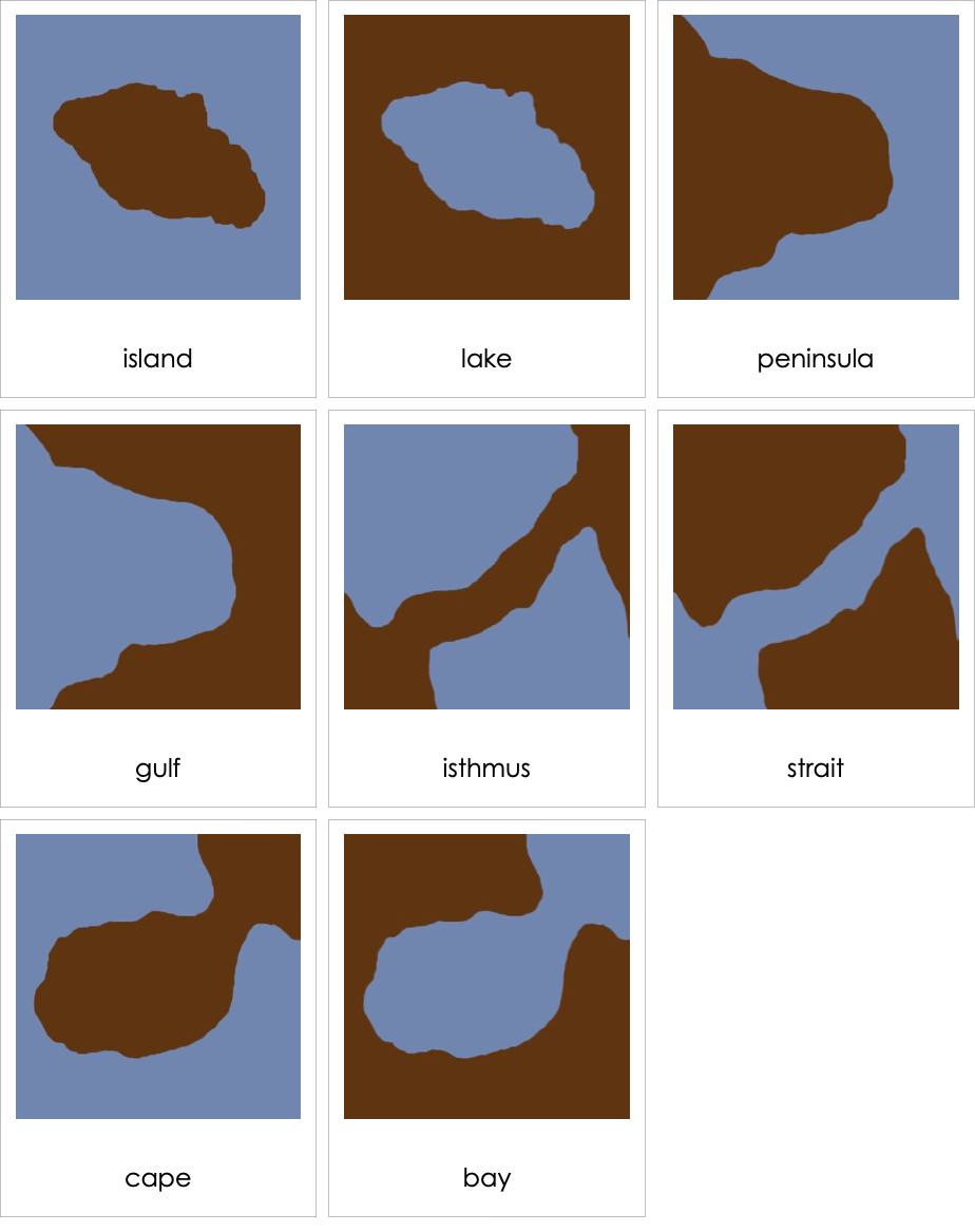 Land And Water Forms List