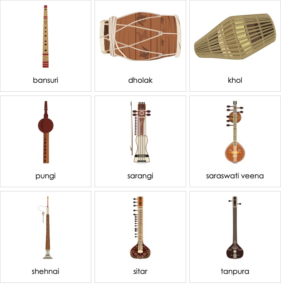 indian musical instruments with pictures and definition