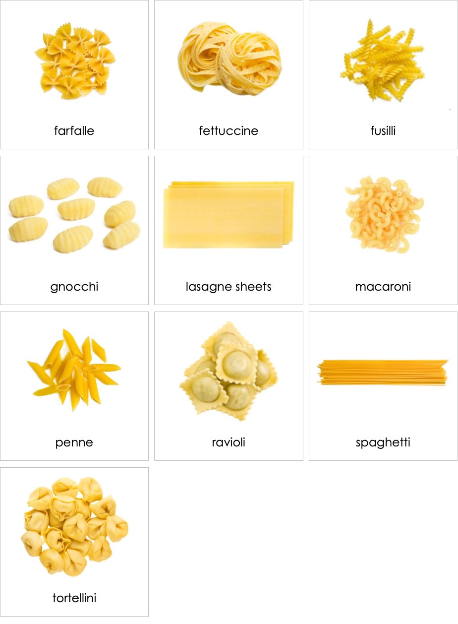 The Pasta Shapes Glossary