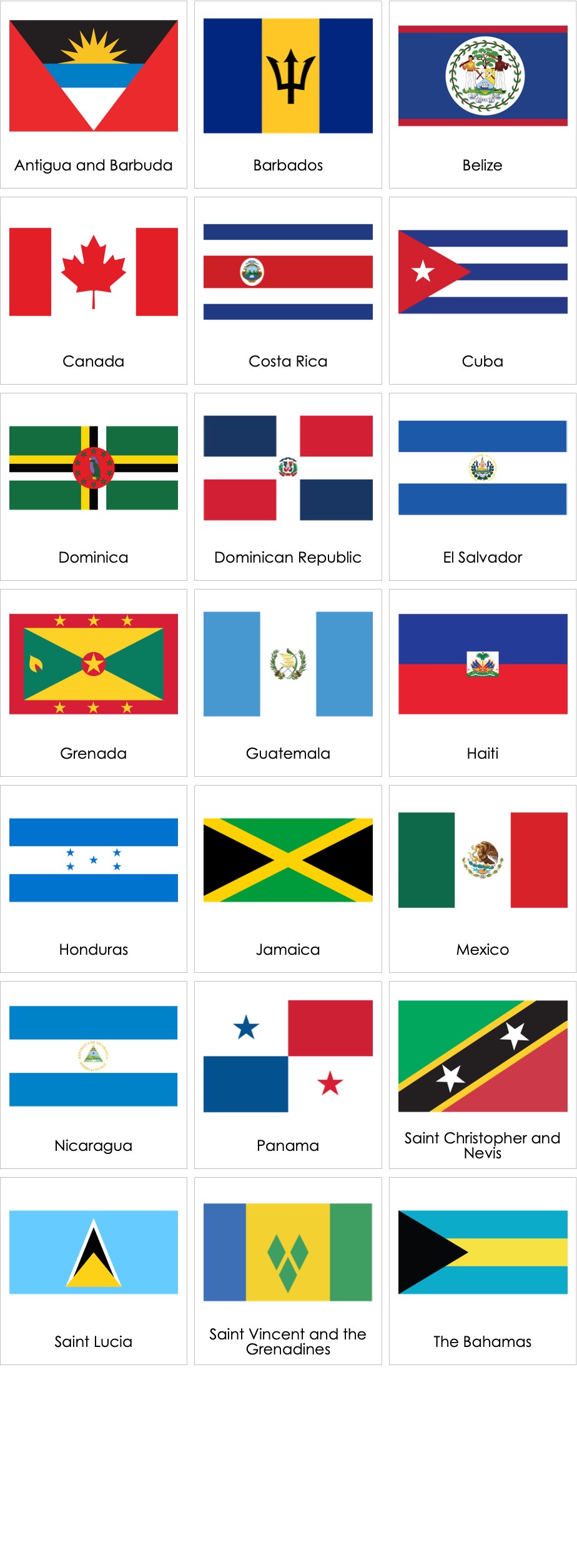 Premium Vector Set Of Flags Of North American Countries Vector Image ...